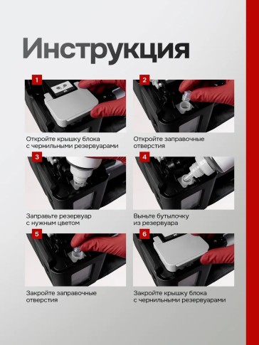 Чернила краска для принтера CANON GI-490 набор 2х135 мл