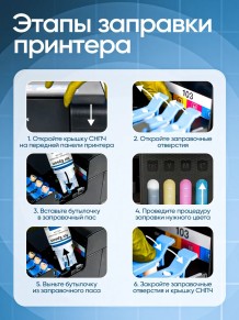 Чернила краска для принтера EPSON 103 набор 3х100мл